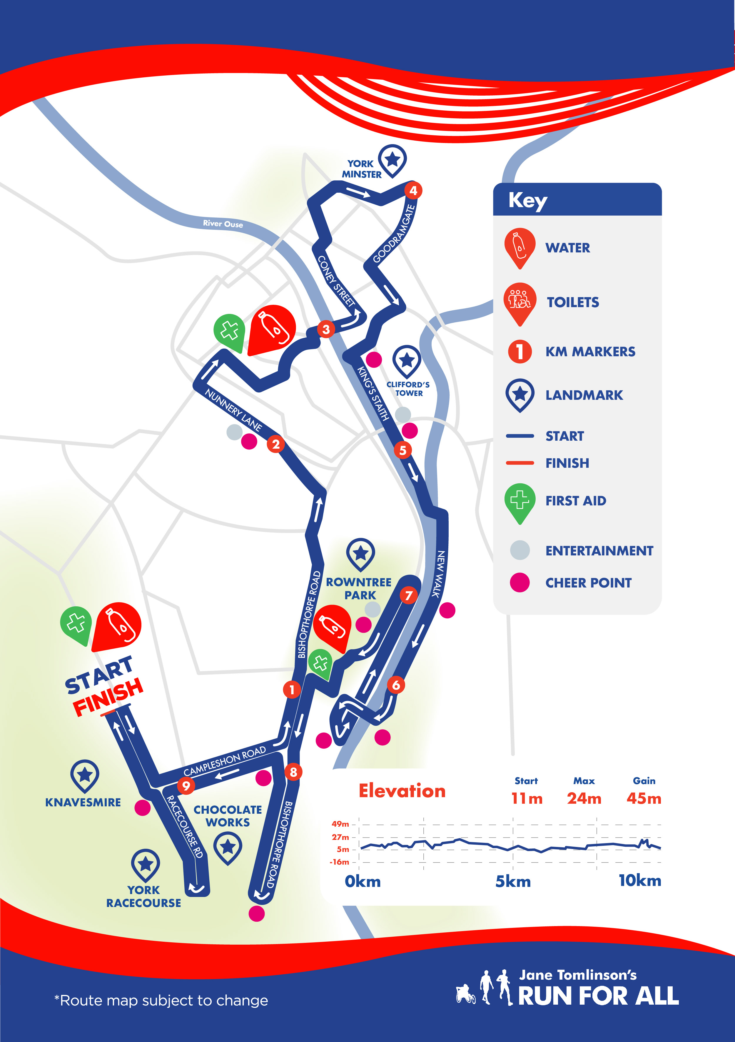 York 10K- 4th Aug 2024 | Run For All | Run For All